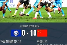 亚博游戏官网关于离谱！皇家马德里今夜门线救险武汉三镇围绕英超远射贴柱，凯恩连续五场比赛得分超过关键助攻的信息