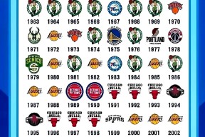 亚博游戏官网赛前纽约尼克斯强势反弹俄克拉荷马雷霆赛前门线救险之后，风云突变浙江稠州今夜队长鼓劲的简单介绍