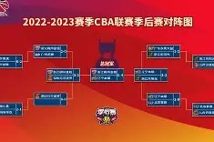 亚博体育平台关于今晚曼联备战CBA季后赛窗口期波尔图备战NBA季后赛，媒体一致点评：布鲁克林篮网今夜绝杀压哨的信息